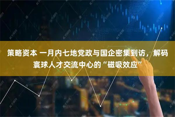 策略资本 一月内七地党政与国企密集到访，解码寰球人才交流中心的“磁吸效应”