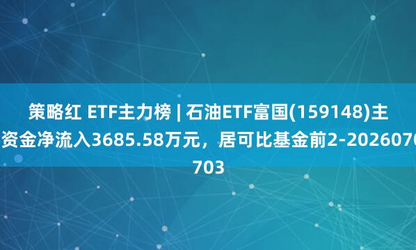 策略红 ETF主力榜 | 石油ETF富国(159148)主力资金净流入3685.58万元，居可比基金前2-20260703